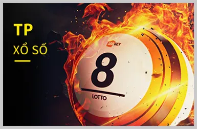 Trò chơi Poker tại Thabet